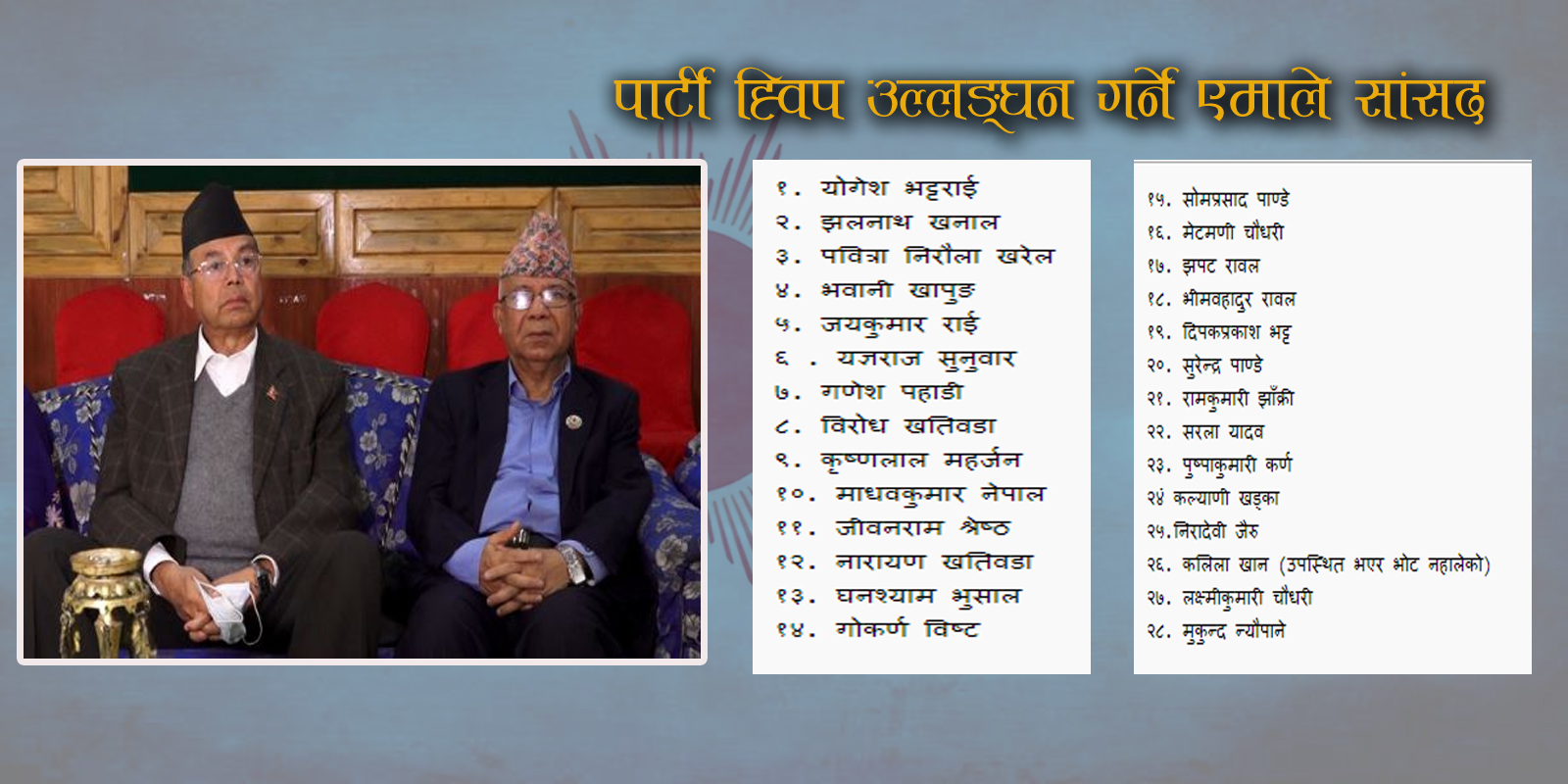 यी हुन् पार्टी ह्विप उल्लङ्घन गर्ने एमाले सांसद